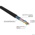 Rexant (02-0027-R) ������ ����� ���� F/UTP, CAT 5e, PE, 4�2�0,52 ��, 24AWG, OUTDOOR, SOLID, ������, 305�, ��  [��������: 1 ���]